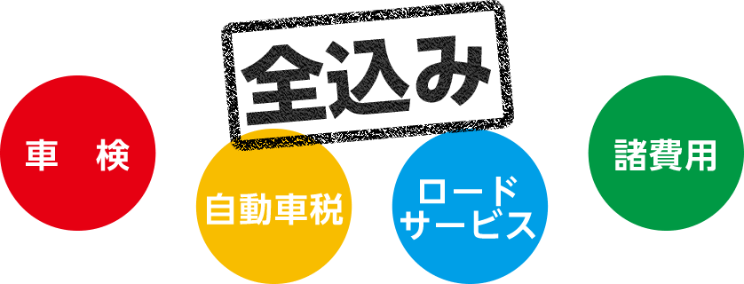 車検　自動車保険　ロードサービス　諸経費　全込み